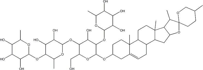 重楼皂苷II,分析标准品,HPLC≥98%