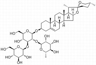 纤细薯蓣皂苷，分析标准品,HPLC-ELSD≥98%