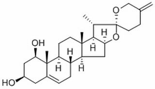 新鲁斯可皂苷元，分析标准品,HPLC≥98%