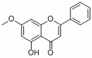 杨芽黄素，分析标准品,HPLC≥98%