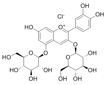 氯化失车菊素-3,5-O-双葡萄糖苷,分析标准品,HPLC≥95%