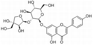 芹菜苷，分析标准品,HPLC≥98%