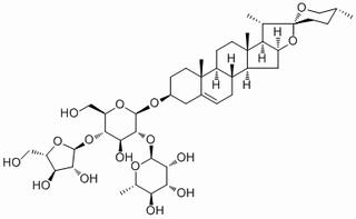 重楼皂苷I，分析标准品,HPLC≥98%
