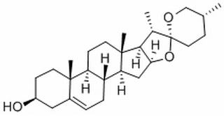 薯蓣皂苷元，分析标准品,HPLC≥98%