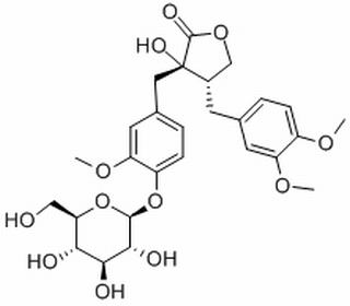 络石苷，分析标准品,HPLC≥98%