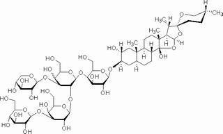 毛地黄皂苷，BR，50%